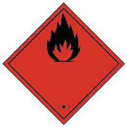 inflammable liquids label